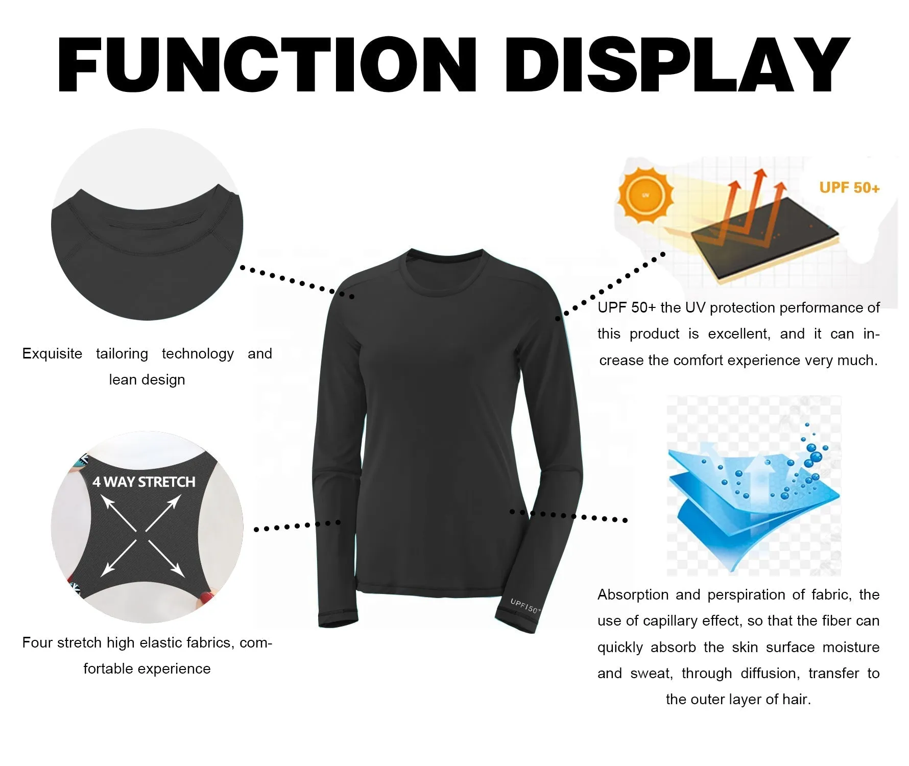 BUBBLELIME 84P/16S Long Sleeve Rashguard for Women_Jogging