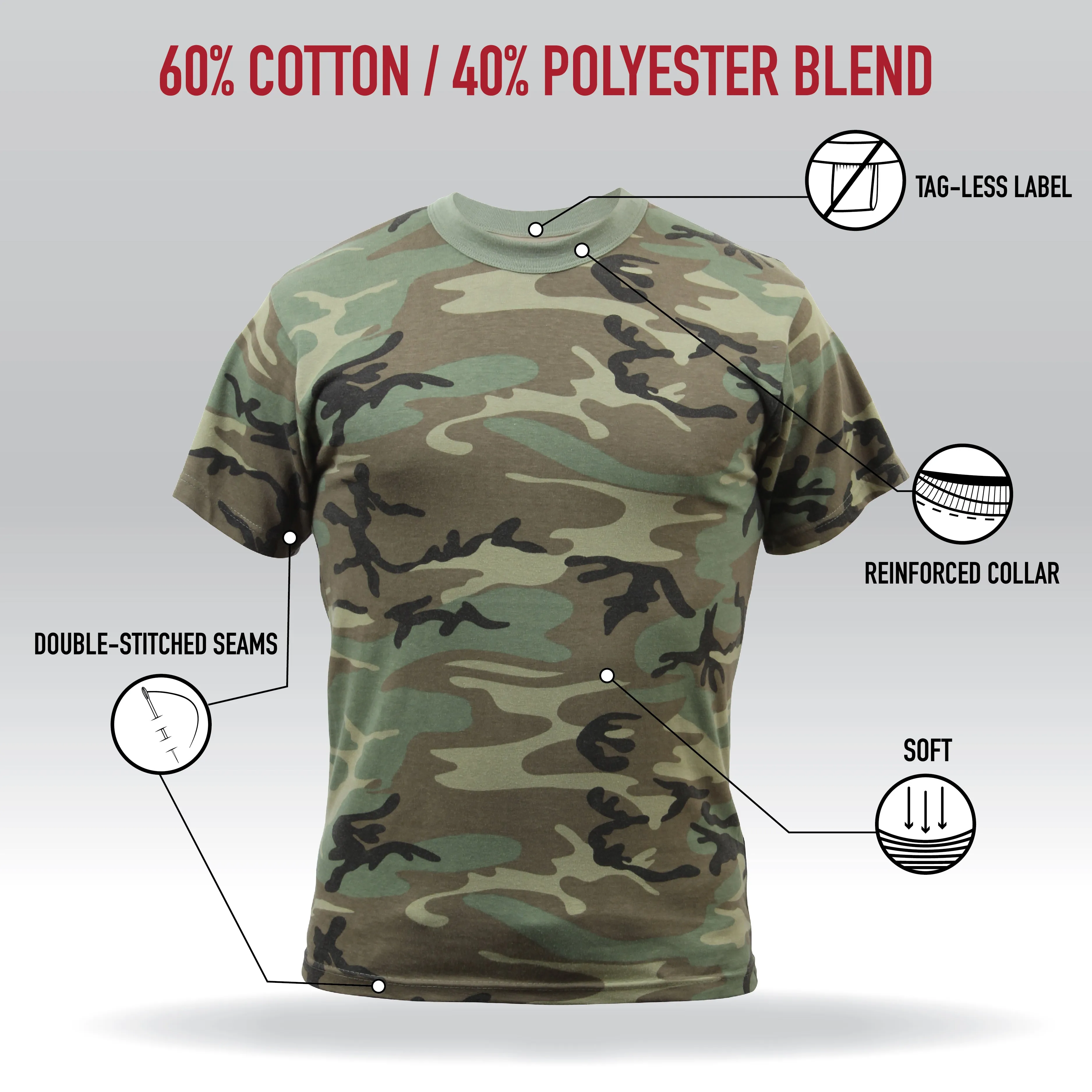 [Vintage] Digital Camo Poly/Cotton T-Shirts